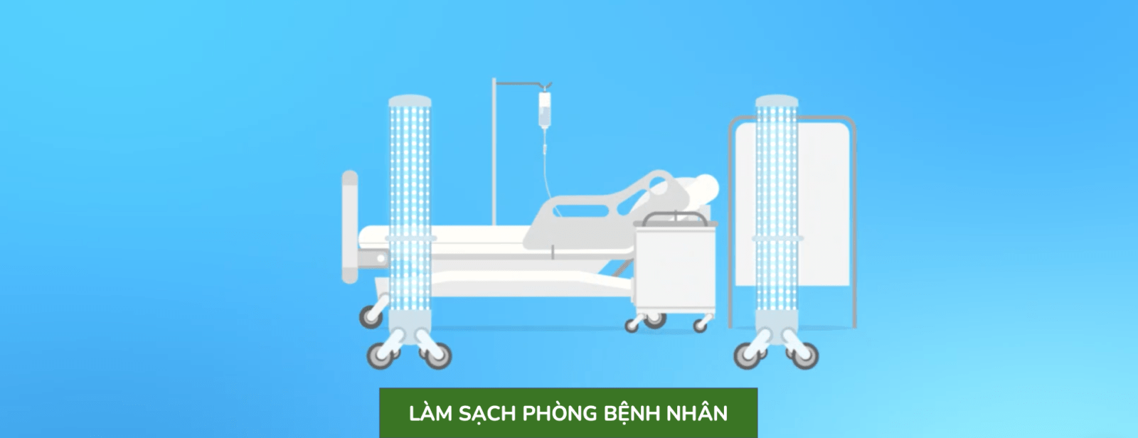 sạch khuẩn vô lo uvc led uvgreen ĐÈN UVC DIỆT KHUẨN
