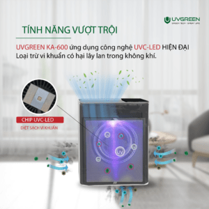 UVGREEN KA600