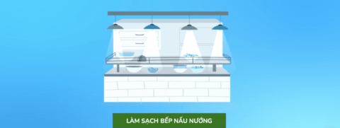 UVC LED UVGREEN diệt khuẩn khử trùng sạch khuẩn vô lo