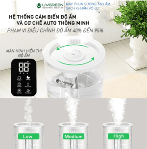 UVGREEN KH100 KH200